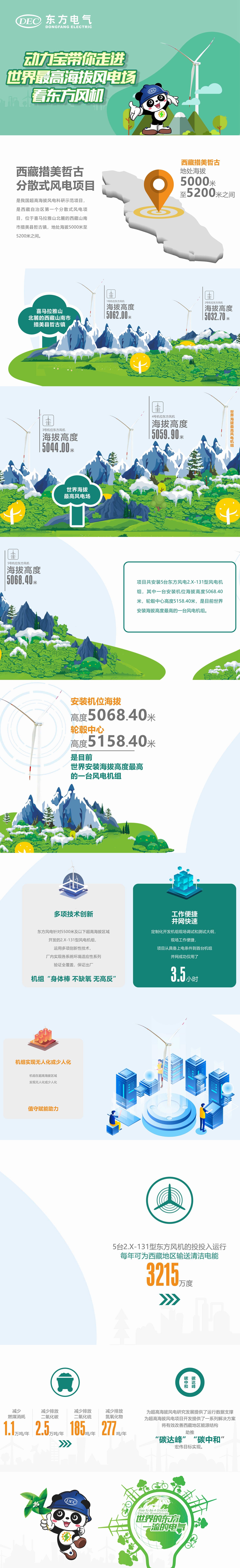 6731�������ֹٷ���վ-�����������ַ���Ʒ��